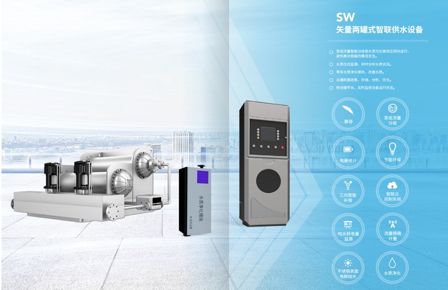 SW矢量?jī)晒奘街锹?lián)供水設(shè)備